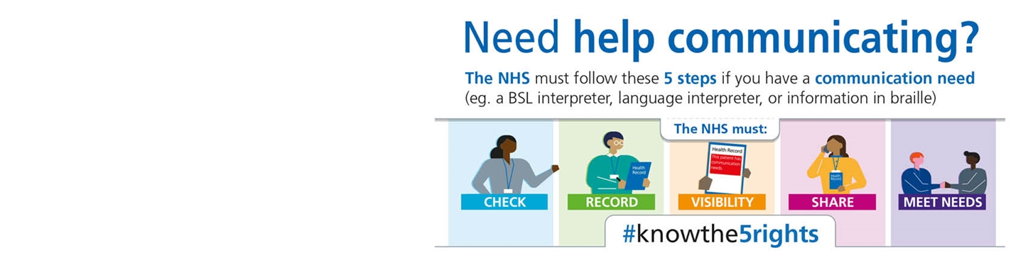 Image with text saying Need help communicating? The NHS must follow these 5 steps if you have a communication need (eg a BSL interpreter, language interpreter, or information in braille). The NHS must Check, Record, Visibility, Share, Meet Needs. Cartoon images of people. #knowthe5rights