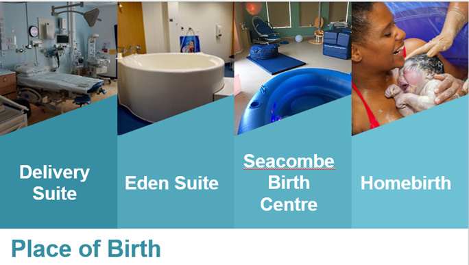 four part image showing a photo and heading for Delivery Suite, Eden Suite, Seacombe Birth Centre and Homebirth